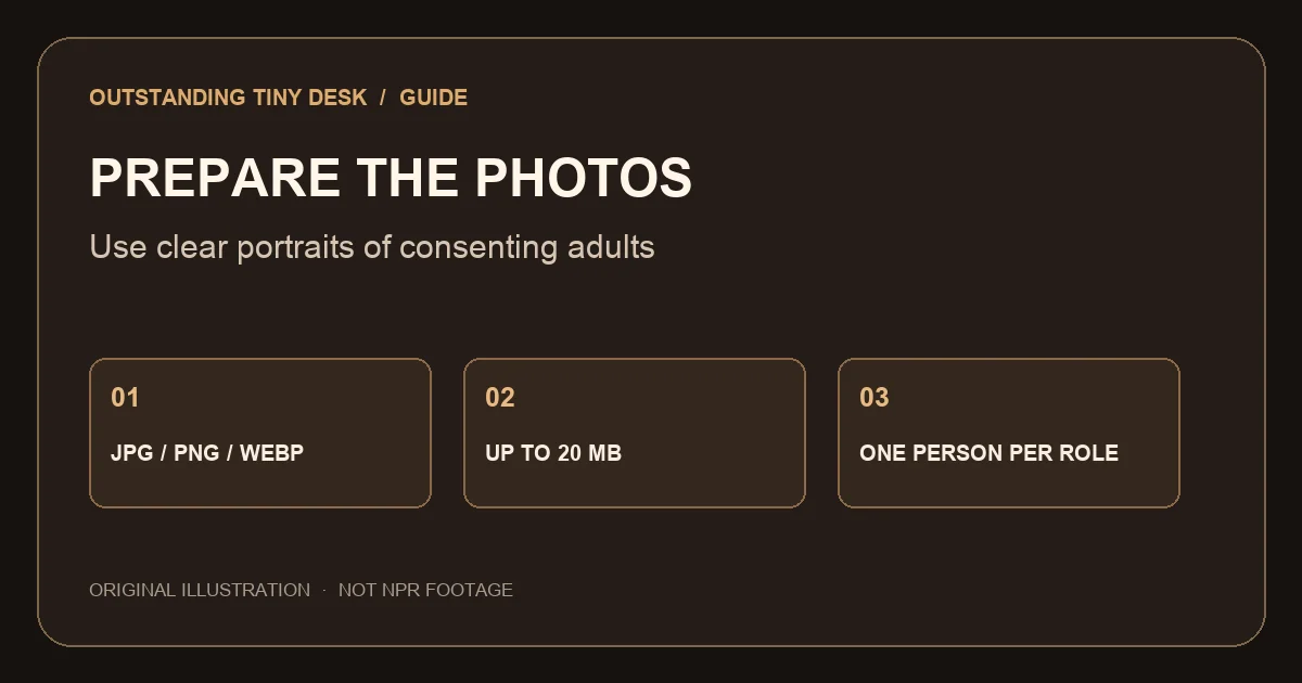 Diagram of portrait photo format, size and role selection