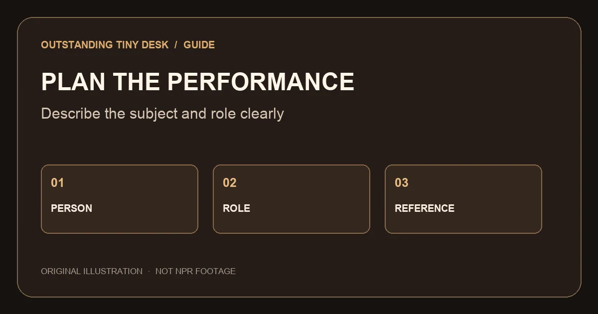 Diagram of person, role and reference for a Tiny Desk AI prompt