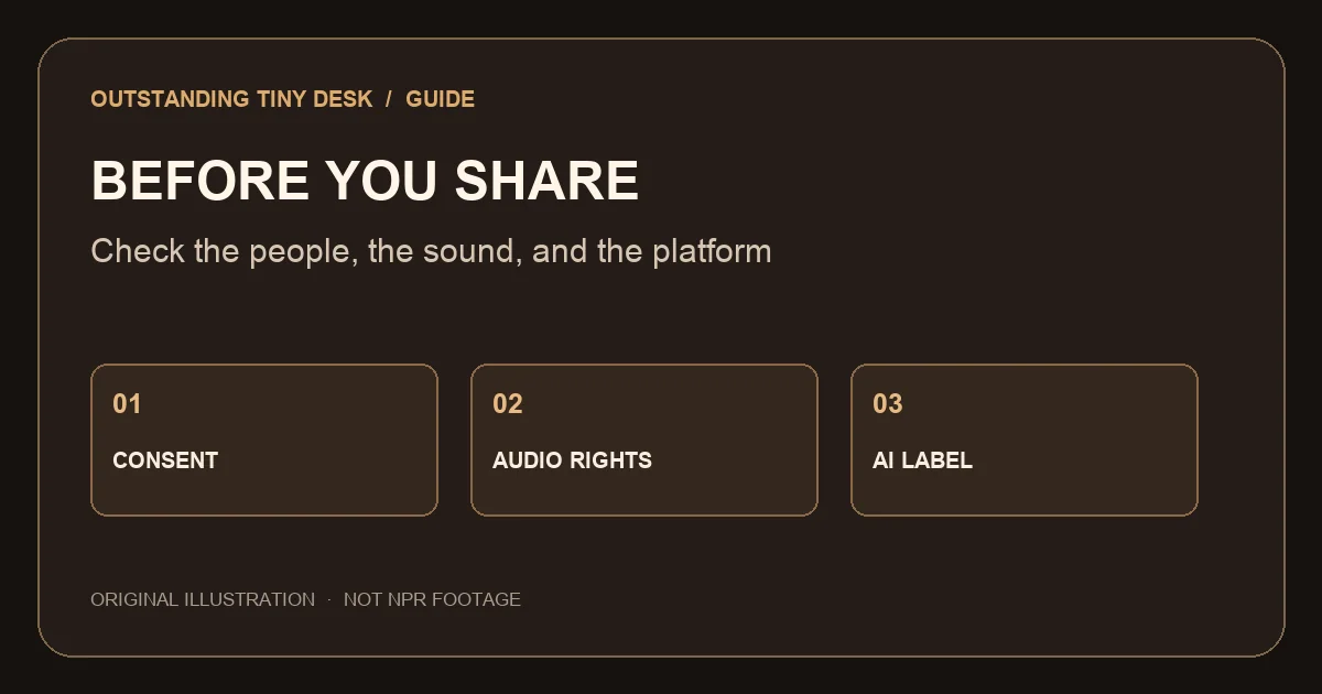 Diagram of photo consent, audio rights and AI labeling